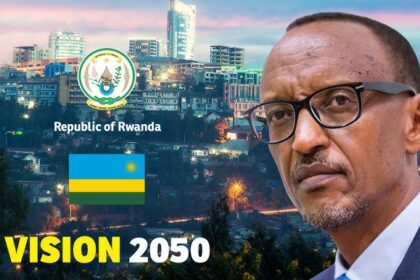Rwanda Vision 2050 : une ambition transformative pour un développement durable