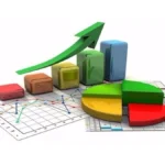 Balance commerciale du Cameroun : le poids réel de l'Iran et des pays du Golfe